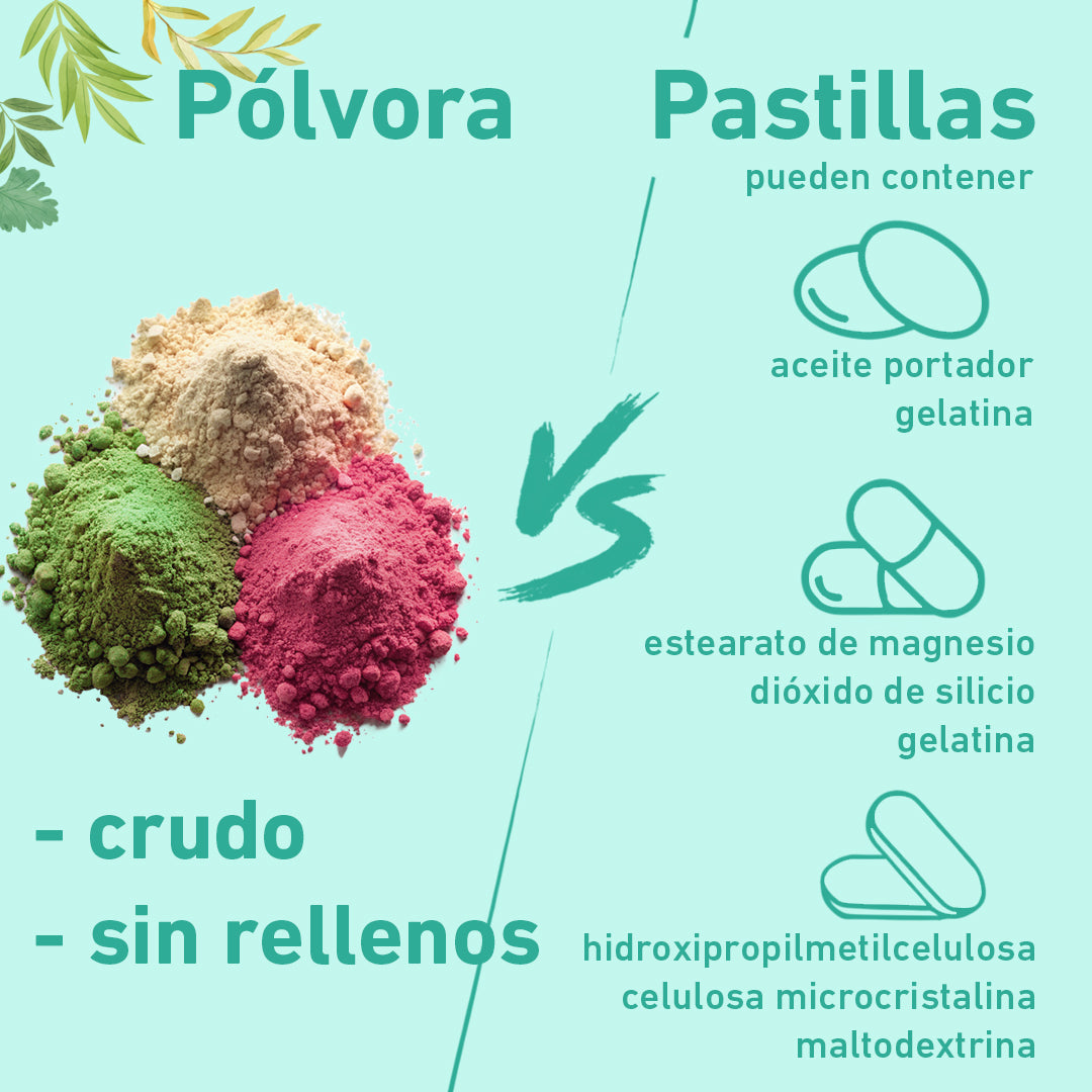 Blinkori™ Coldgeno Mezcla de Proteina Anti-Envejecimiento 14-en-1